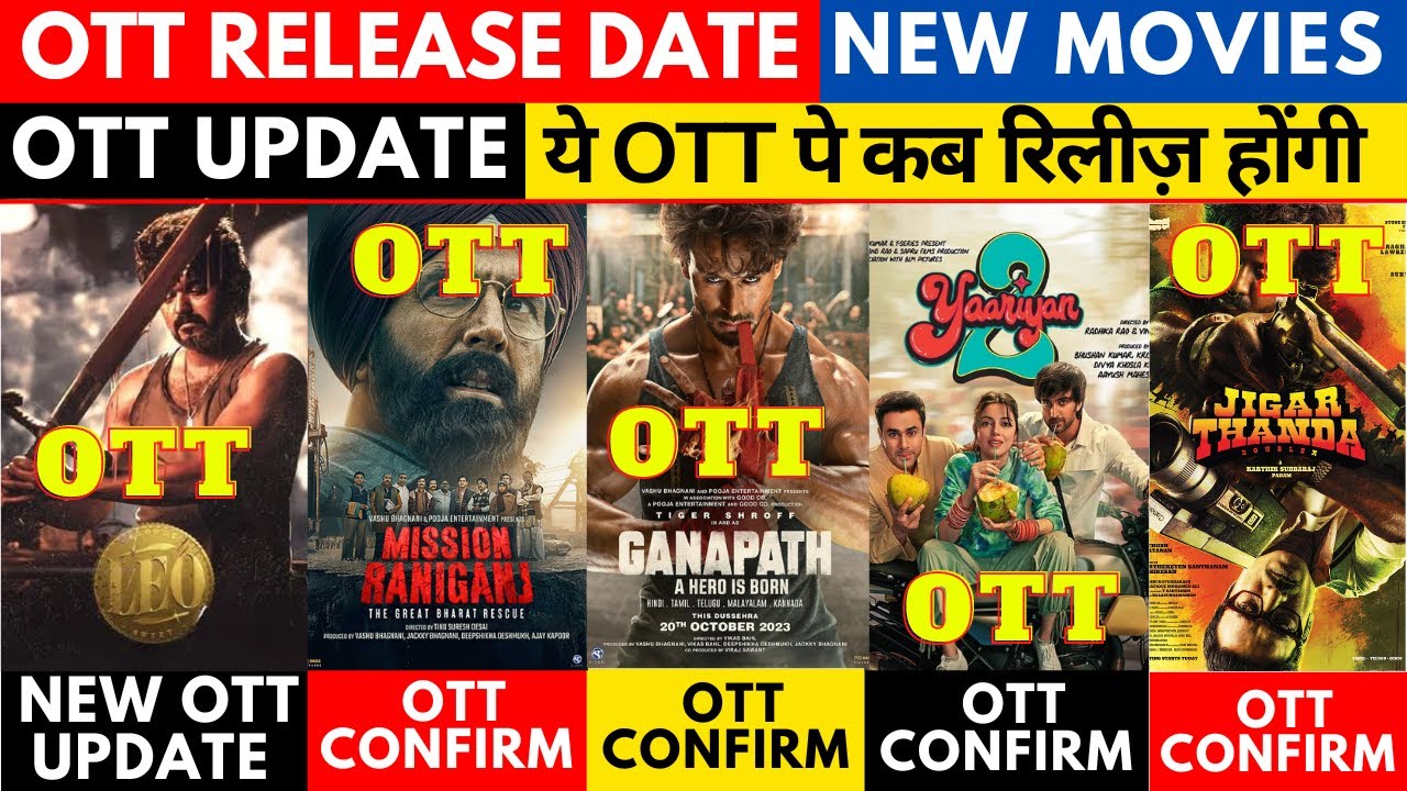 Read more about the article Loventure OTT Release Date Announced